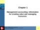 Lecture Management accounting (5e): Chapter 1 - Kim Langfield-Smith