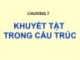 Bài giảng Cơ sở khoa học vật liệu – Chương 7: Khuyết tật trong cấu trúc